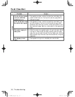 Предварительный просмотр 32 страницы Panasonic NA-140VX3 Operating Instructions & Installation Instructions