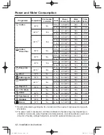 Предварительный просмотр 42 страницы Panasonic NA-140VX3 Operating Instructions & Installation Instructions