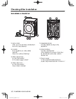 Preview for 42 page of Panasonic NA-140VZ4 Operating Instructions & Installation Instructions