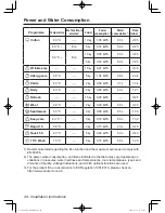 Preview for 44 page of Panasonic NA-140VZ4 Operating Instructions & Installation Instructions