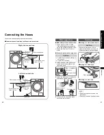 Preview for 21 page of Panasonic NA-140XS1 Operating & Installation Instructions Manual