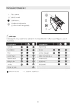 Preview for 15 page of Panasonic NA-147MG4 Series Operating Instructions Manual