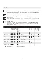 Preview for 18 page of Panasonic NA-147MG4 Series Operating Instructions Manual