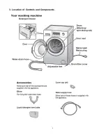 Preview for 5 page of Panasonic NA-147VB6WDE Service Manual