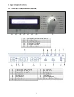 Preview for 8 page of Panasonic NA-147VB6WDE Service Manual