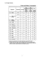 Preview for 9 page of Panasonic NA-147VB6WDE Service Manual