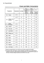 Preview for 9 page of Panasonic NA-147VC6WFR Service Manual