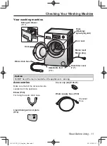 Предварительный просмотр 11 страницы Panasonic NA-147VR1 Operating & Installation Instructions Manual