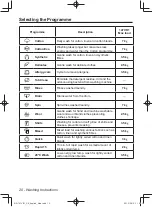 Предварительный просмотр 20 страницы Panasonic NA-147VR1 Operating & Installation Instructions Manual