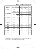 Предварительный просмотр 21 страницы Panasonic NA-147VR1 Operating & Installation Instructions Manual