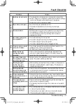 Предварительный просмотр 31 страницы Panasonic NA-147VR1 Operating & Installation Instructions Manual