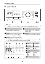 Предварительный просмотр 16 страницы Panasonic NA-148MB3 Operating Instructions Manual