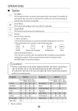 Предварительный просмотр 17 страницы Panasonic NA-148MB3 Operating Instructions Manual