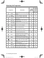 Предварительный просмотр 20 страницы Panasonic NA - 148VB6 Operating Instructions & Installation Instructions