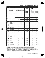 Предварительный просмотр 21 страницы Panasonic NA - 148VB6 Operating Instructions & Installation Instructions