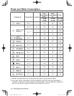 Предварительный просмотр 22 страницы Panasonic NA - 148VB6 Operating Instructions & Installation Instructions