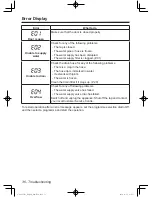 Предварительный просмотр 36 страницы Panasonic NA - 148VB6 Operating Instructions & Installation Instructions