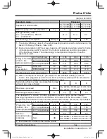 Предварительный просмотр 45 страницы Panasonic NA - 148VB6 Operating Instructions & Installation Instructions