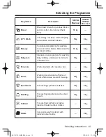 Preview for 19 page of Panasonic NA-148VG4 Operating Instructions & Installation Instructions