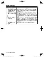 Preview for 32 page of Panasonic NA-148VG4 Operating Instructions & Installation Instructions