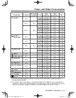 Preview for 41 page of Panasonic NA-148VG4 Operating Instructions & Installation Instructions