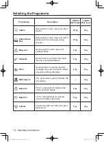 Preview for 14 page of Panasonic NA-148VX3 Operating Instructions & Installation Instructions