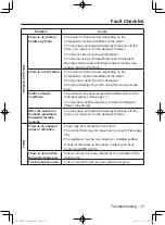 Preview for 31 page of Panasonic NA-148VX3 Operating Instructions & Installation Instructions