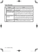 Preview for 32 page of Panasonic NA-148VX3 Operating Instructions & Installation Instructions