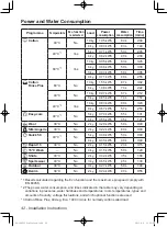 Preview for 42 page of Panasonic NA-148VX3 Operating Instructions & Installation Instructions