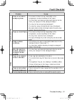 Preview for 31 page of Panasonic NA-148VX3WAU Operating Instructions & Installation Instructions