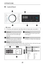 Предварительный просмотр 16 страницы Panasonic NA-149MG4 Series Operating Instructions Manual