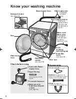 Предварительный просмотр 7 страницы Panasonic NA-14VA1 Operating Instructions Manual