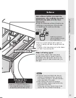 Предварительный просмотр 12 страницы Panasonic NA-14VA1 Operating Instructions Manual