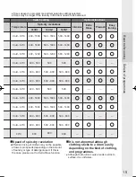 Предварительный просмотр 16 страницы Panasonic NA-14VA1 Operating Instructions Manual