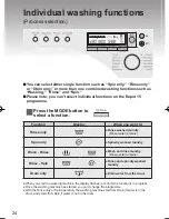 Предварительный просмотр 25 страницы Panasonic NA-14VA1 Operating Instructions Manual