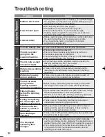 Предварительный просмотр 31 страницы Panasonic NA-14VA1 Operating Instructions Manual