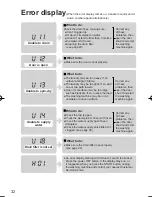 Предварительный просмотр 33 страницы Panasonic NA-14VA1 Operating Instructions Manual