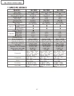 Предварительный просмотр 2 страницы Panasonic NA-14VA1 Service Manual