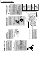 Предварительный просмотр 14 страницы Panasonic NA-14VA1 Service Manual