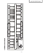 Предварительный просмотр 17 страницы Panasonic NA-14VA1 Service Manual