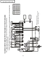 Предварительный просмотр 18 страницы Panasonic NA-14VA1 Service Manual