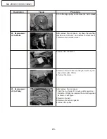 Предварительный просмотр 36 страницы Panasonic NA-14VA1 Service Manual