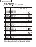 Предварительный просмотр 38 страницы Panasonic NA-14VA1 Service Manual