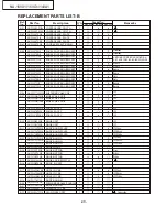 Предварительный просмотр 40 страницы Panasonic NA-14VA1 Service Manual