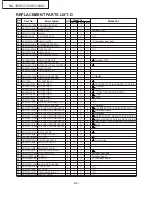 Предварительный просмотр 44 страницы Panasonic NA-14VA1 Service Manual