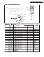 Предварительный просмотр 45 страницы Panasonic NA-14VA1 Service Manual