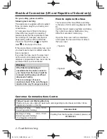 Предварительный просмотр 2 страницы Panasonic NA-168VG4 Operating Instructions & Installation Instructions