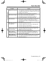 Preview for 29 page of Panasonic NA-168VX3 Operating Instructions & Installation Instructions