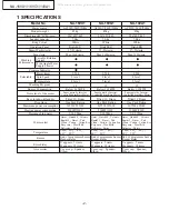 Preview for 2 page of Panasonic NA-16VA1 Service Manual