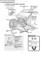 Preview for 8 page of Panasonic NA-16VA1 Service Manual